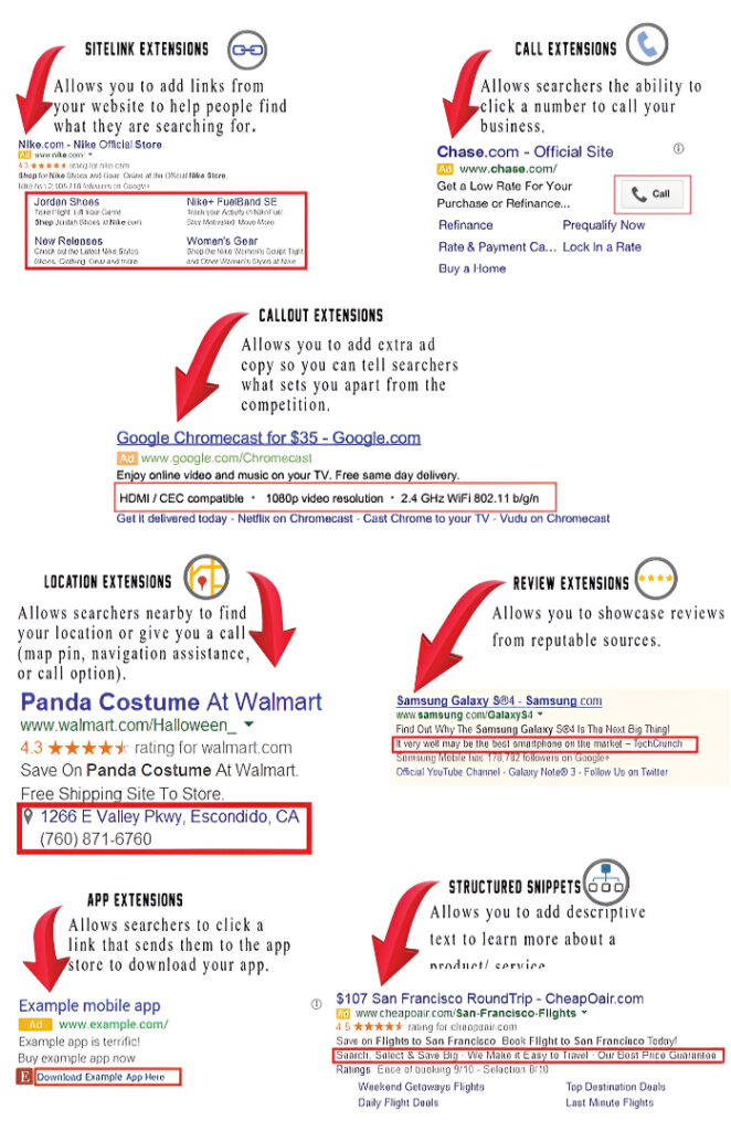 google ads assets