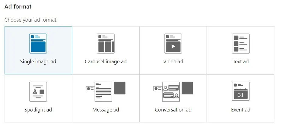 linkedin ads format