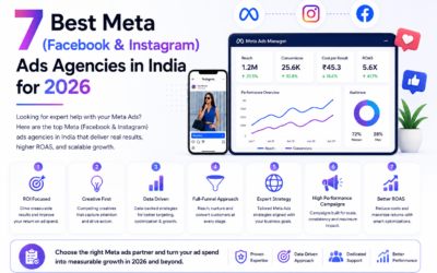 7 Best Meta (Facebook & Instagram) Ads Agencies in India for 2026