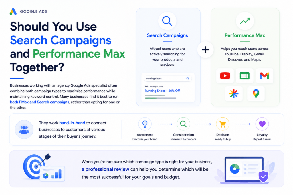 google ads comparison 