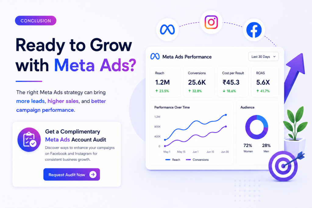grow your meta ads