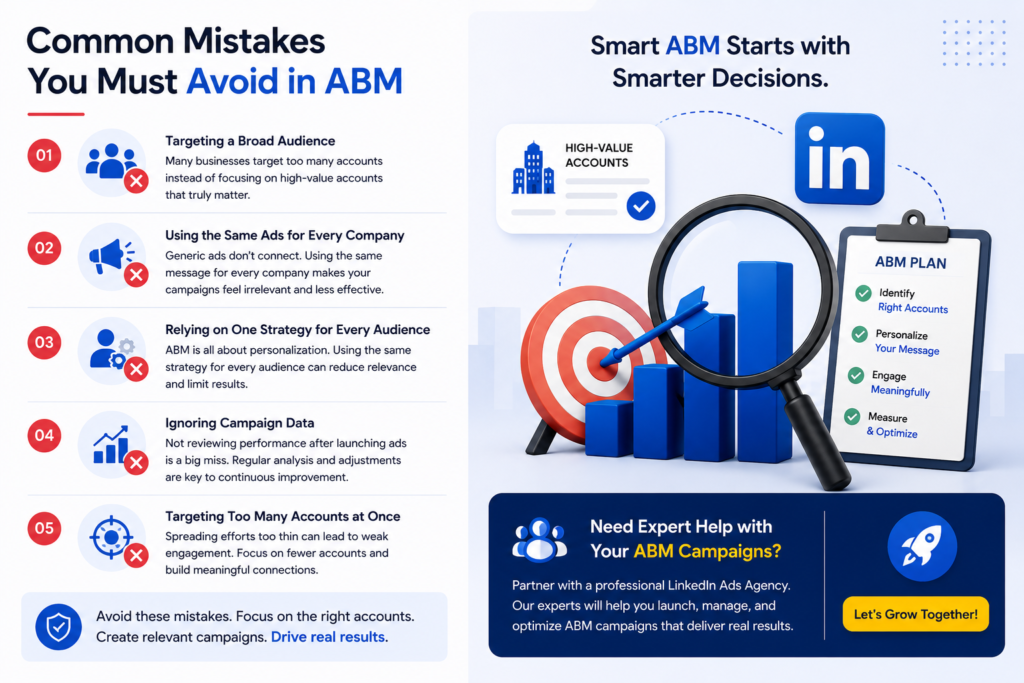 Common mistakes of ABM