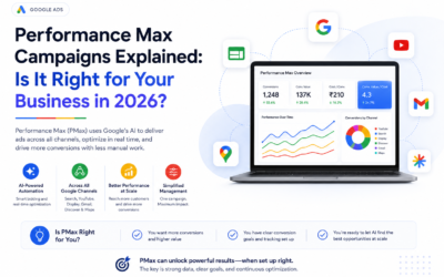 Performance Max Campaigns Explained: Is It Right for Your Business in 2026?